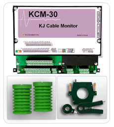 hv cable monitoring